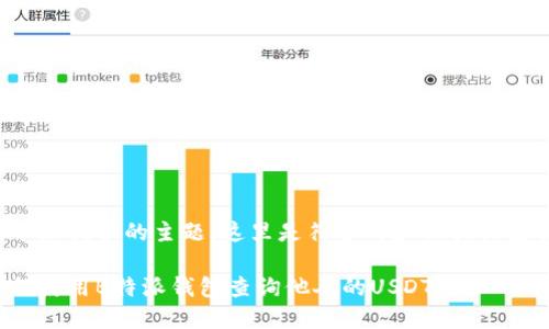 基于您提供的主题，这里是符合的和相关关键词：

如何使用B特派钱包查询他人的USDT地址