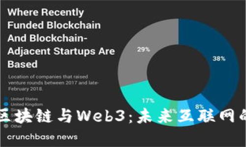 深入了解区块链与Web3：未来互联网的重塑力量