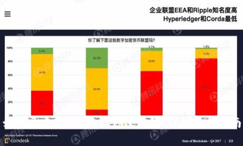 如何开启B特派地址修改权限：详细操作指南