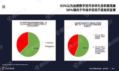 

最全75个比特币钱包推荐：安全性、功能与使用评测