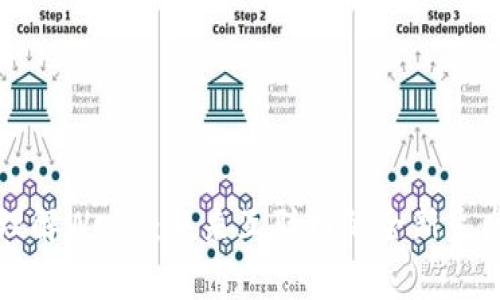 深入理解Web3：未来互联网的全新生态系统