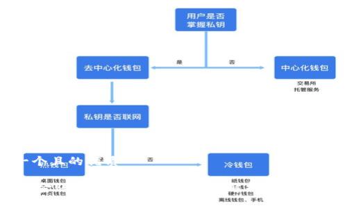 思考一个且的优质

USDT资金账户是冷钱包吗？深入解析USDT存储方式