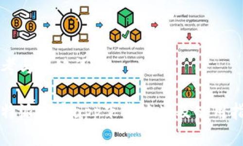 思考与关键词

比特派官方app下载地址及使用指南