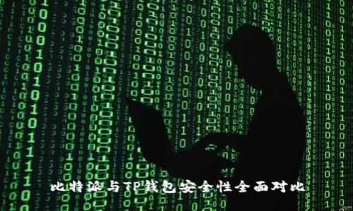 比特派与TP钱包安全性全面对比