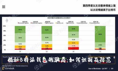 揭秘B特派钱包的骗局：如何识别及防范
