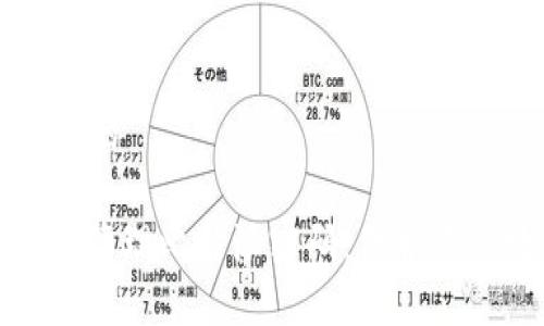 思考一个且的

: 如何安全管理比特派密码：保护你的数字资产