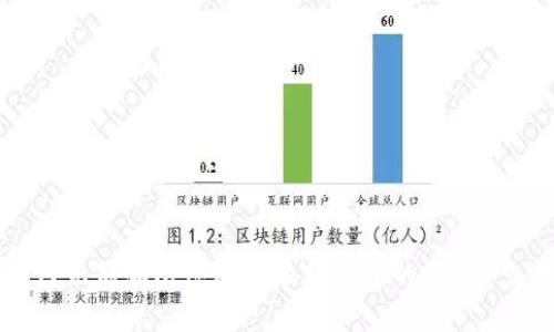 如何识别和防范比特派钱包中的假U币交易