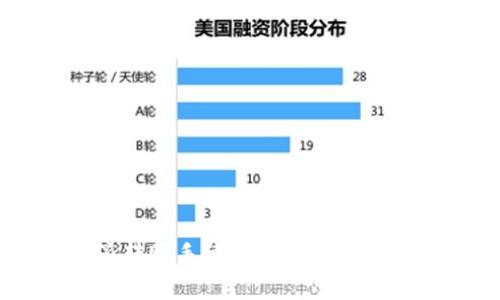 如何计算B特派转账手续费？详尽解析与常见问题解答