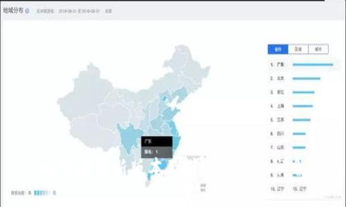 比特派最新版本及其主要功能详解