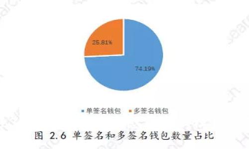 经济Web3：未来金融新生态与商业模式的深度解析