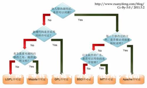 : 比特币钱包的选择与安全性：用户指南