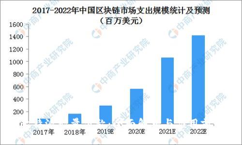 比特派能量简称：全面解析与应用前景