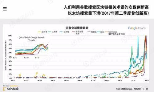 比特派能量简称：全面解析与应用前景
