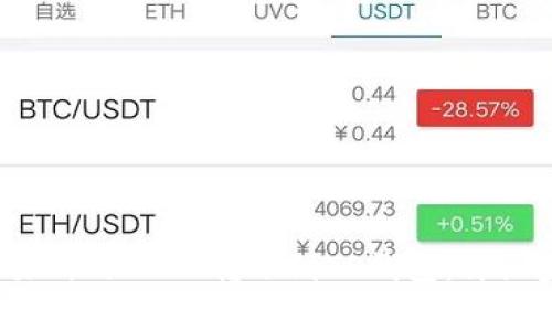  如何将芝麻交易所的USDT转账到TP钱包：详细步骤与注意事项