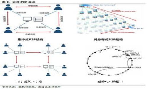   
BitP钱包币币兑换风险分析：用户必读