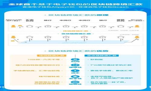Bitpie钱包密码找回：全面指南与常见问题解答