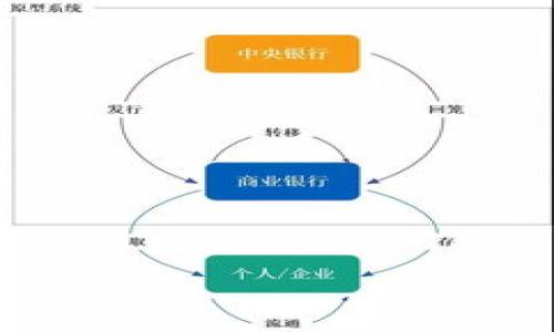 

当AIGC遇到Web3：重塑数字未来的智慧与自由
