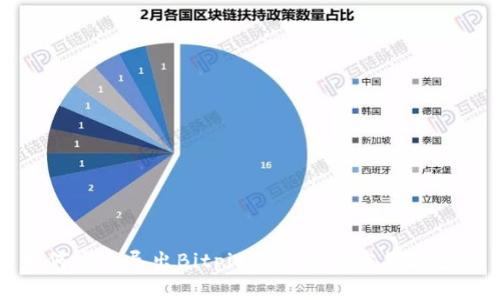 如何安全导出Bitpie钱包中的密钥和密码