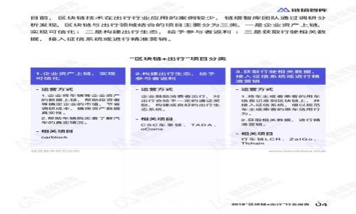 如何在BitKeep钱包中进行充值：完整指南