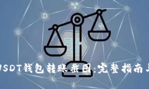 如何生成USDT钱包转账截图：完整指南与注意事项