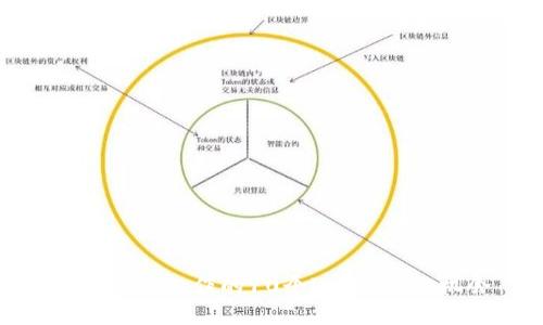 适合远程工作的10个Web3职业机会