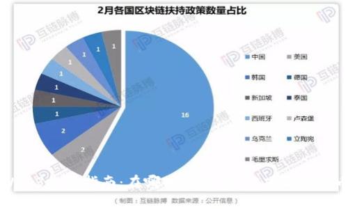 Web3投资指南：在哪里购买Web3项目的代币