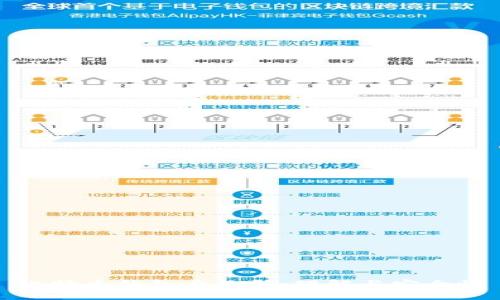 比特币钱包身份码：理解与安全性