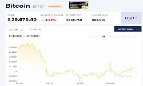 优质
比特派钱包实名制：用户必须了解的真相
