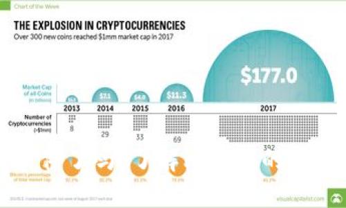 比特派不能截屏软件了吗？了解比特派的安全策略与解决方案