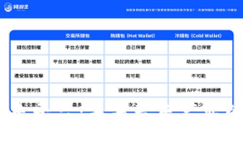 探索Web3音乐平台：未来音乐产业的创新与机遇