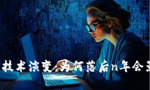 比特币钱包的技术演变：为何落后n年会影响您的投资？