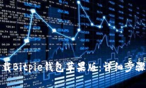 如何下载Bitpie钱包苹果版：详细步骤与技巧