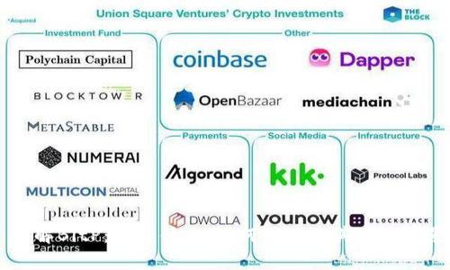 了解BitP：它是什么、如何运作及其应用前景
