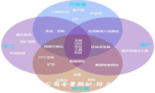 思考一个且的

2023年Web3上市公司全景揭秘：潜力股推荐与市场分析