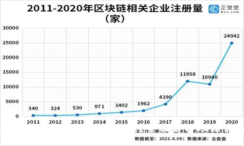 如何安全查看比特派中的助记词？全面解析助记词的重要性