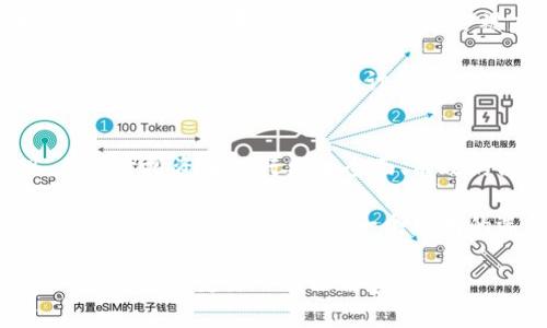   深入解析BITP10524的意义与影响 / 

 guanjianci BITP10524, 数字货币, 区块链技术, 投资分析 /guanjianci 

一、BITP10524的定义与背景
BITP10524是一个在数字货币和区块链领域涉及到的重要术语。为了理解它的意义，我们需要先了解数字货币的基础知识。数字货币是一种以电子方式存在的货币，有别于传统的纸币或硬币。BITP10524可能代表某种数字货币的具体编码，或是某个数字货币项目的版本号。

随着区块链技术的逐渐发展，各种数字货币层出不穷，而BITP10524在这样的背景下可能是某个特定项目或协议的一部分。块链技术允许多方在不信任的环境中进行安全、透明的交易。因此，任何与区块链相关的码或标识都具有重要的法律和投资意义。

二、BITP10524与数字货币投资的关系
对于投资者来说，了解BITP10524的具体含义是十分重要的，因为数字货币的价值波动与多种因素密切相关，如市场需求、技术更新等。比如，如果BITP10524是一个更新版的数字货币协议，那么它的发布可能会引发市场的极大关注，从而影响币值。

同时，投资分析师需要时刻跟踪这种技术发展的动态，以便做出正确的投资决策。如果你的投资目标是获取更高的收益率，那么关注BITP10524及其相关项目的动态是必不可少的选择。

三、BITP10524在区块链技术中的作用
BITP10524如果是某个特定的区块链协议或模型，那它可能在区块链技术中扮演着重要的角色。区块链提供了一种透明、分布式的记录保存方式，而任何货币的成功离不开坚实的技术基础。

在区块链技术中，协议的更迭和版本号的更新至关重要，因为这直接关乎网络的安全性、效率和用户体验。如果BITP10524是这样一个版本更新，那将会对相关的数字货币生态系统产生深远的影响。

四、如何分析BITP10524的市场表现
市场表现的分析通常涉及到多种数据维度，包括交易量、价格波动、市场情绪等。在分析BITP10524的市场表现时，您可以借助技术分析工具以及相关资源来更好地判断。通过查看相关技术指标，您能够预判未来的潜在波动趋势。

除了技术指标，社交媒体和新闻报导的情绪同样重要。在区块链和数字货币的投资中，舆论往往会对市场情绪产生重大影响，而了解BITP10524的动态是获得第一手信息的关键。

五、BITP10524的未来发展方向
关于BITP10524的未来发展方向取决于多种因素，包括技术更新、市场需求、法律法规等。如果该项目能够适应市场变化并持续创新，那么它在未来可能会被广泛应用。

此外，行业标准的制定将是关键。在未来，随着区块链的普及，只有符合行业标准的数字货币才能获得投资者的信任与支持，因此BITP10524的设计和实施必须注重标准化。

六、总结：BITP10524的重要性与前景
BITP10524作为一个在数字货币和区块链技术领域引人注目的标识，扮演着重要的角色。了解它的含义及其市场表现，有助于投资者进行更加全面、有效的决策。

随着技术的发展和市场的变化，它的意义和影响也将继续演变。因此，无论您是投资者还是科技爱好者，始终关注BITP10524及其相关内容都是一个聪明的选择。

通过以上内容，总计约3700字的详细介绍，针对BITP10524及其相关问题进行了系统的分析。希望通过这些信息，您能对该主题有更深入的理解和认识。