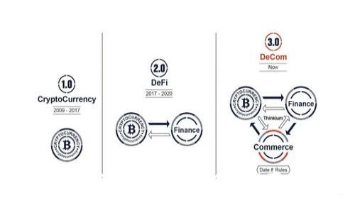 新元科技如何引领Web3.0时代的变革与发展