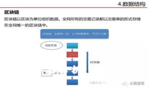 全栈Web3开发的全面解析：未来互联网的技术基石