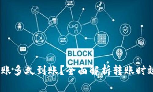  b特派钱包转账多久到账？全面解析转账时效与影响因素 