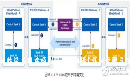 如何在比特派应用中顺利认证手机号？详细步骤与注意事项