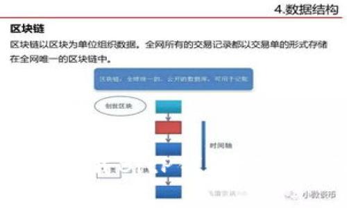 如何安全下载BitP钱包官方应用程序