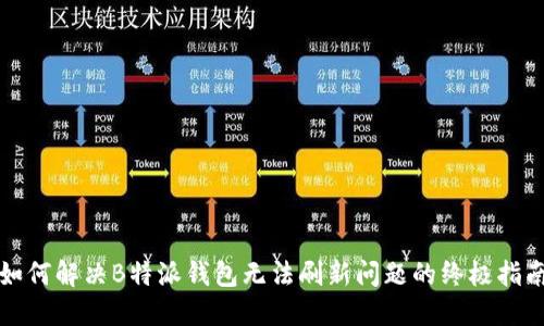 如何解决B特派钱包无法刷新问题的终极指南