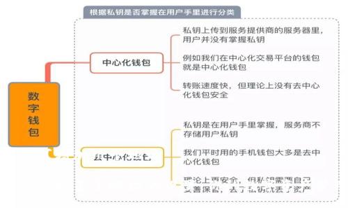 比特派钱包可增加几个地址

比特派钱包支持多个地址的设置，你的数字资产管理更便捷