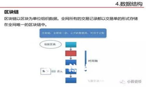 了解B特派费用结构及其影响因素