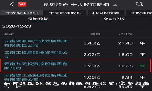 如何修改BK钱包的转账网络设置：完整指南