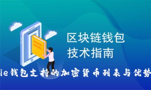 Bitpie钱包支持的加密货币列表与优势分析