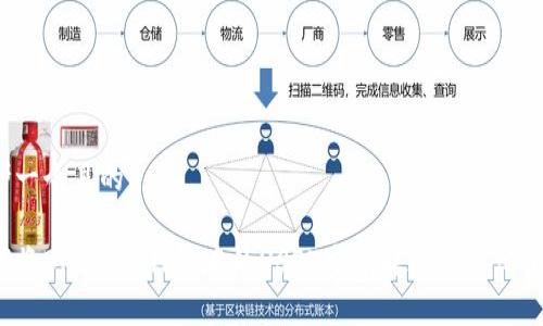 思考一个且的

如何将BitKeep钱包中的USDT安全转账至其他平台？