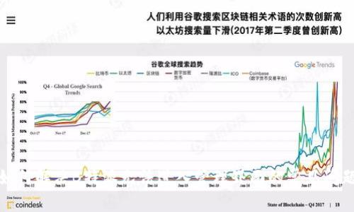 如何解决B特派无法进入管理界面的常见问题