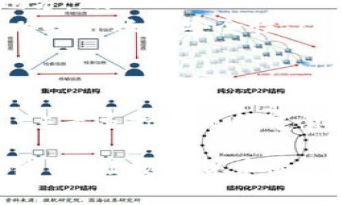 在讨论比特派（Bitpie）这款数字钱包的官方下载问题之前，我们首先要明确比特派的特点与优势。这款钱包以其便利性与安全性广受用户欢迎，让我们来看看比特派官方下载的网址，以及如何确保你的下载过程既顺利又安全。

比特派的特点与优势
比特派作为一款多功能数字资产钱包，支持多种虚拟货币的存储和交易。用户不仅可以方便地管理他们的数字资产，还可以轻松进行转账操作。它的安全性设计也极具吸引力，私钥由用户本地保存，这意味着用户可以掌控自己的资产，提高了安全性。

同时，比特派还具备友好的用户界面，使得即便是数字货币的新手也能快速上手。在移动设备上，它的流畅体验提升了生活中的便利性，让用户随时随地都能进行数字资产的管理。

比特派官方下载网址
关于比特派的官方下载网址，用户应优先访问其官方平台。比特派的官方网站是他们提供软件下载和各类信息的最可靠来源。目前，比特派的官方下载页面一般为：
a href=