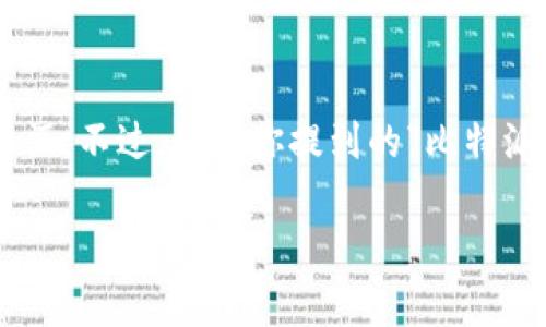关于比特派（BitPay）啤酒的价格，并不是一个标准化的问题，因为比特派实际上是一个加密货币支付服务，而不是一种啤酒。不过，如果你提到的“比特派”是指某种特定的品牌或产品，那么可能会有不同的答案。在这里，我可以为你介绍一些关于啤酒价格及相关信息的内容。

### 市面上啤酒价格调查：不同品牌与类型的成本分析
